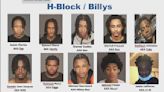 Arrestan a 18 presuntos miembros de dos pandillas en Brooklyn; los acusan de generar ola violenta