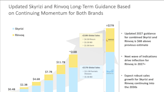 AbbVie: An Undervalued Giant