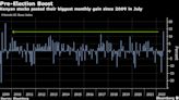 Kenyan Stocks Face Election Risk After Record 15% July Rally