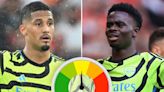 Arsenal ratings: Saliba shows what Gunners needed last season but Saka gets hurt