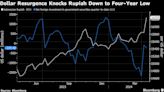 Rupiah Slump May Keep Bank Indonesia Rate Cuts at Bay Until 2025