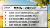 Monday Leaderboard: PGA Championship wrap, Korda takes No. 6, more Tour drama
