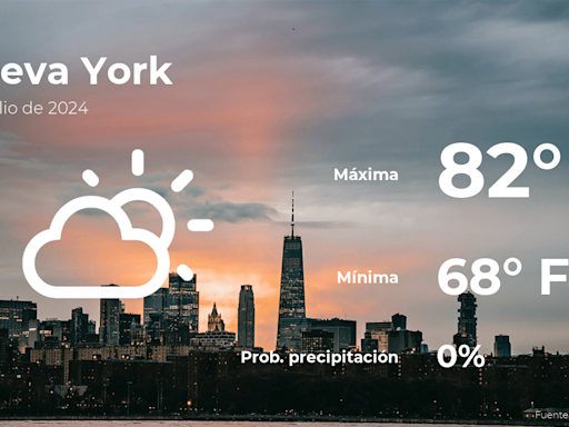 Nueva York: pronóstico del tiempo para este miércoles 3 de julio - El Diario NY