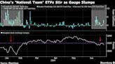 China’s ‘National Team’ Gets Active in ETFs as Stocks Slump