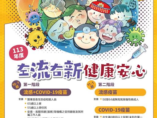 流感COVID-19疫苗10月開打 新主視覺區分種類