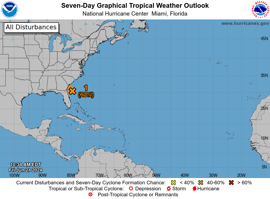 'Don't let your guard down.' Tropics quiet for now but see when activity expected to ramp up