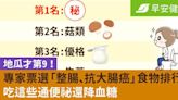 地瓜才第9！專家票選「整腸、抗大腸癌」食物排行，吃這些通便祕還降血糖