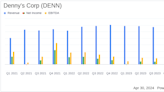 Denny's Corp (DENN) Q1 2024 Earnings: Misses Revenue Estimates, Adjusted EPS Aligns with Projections