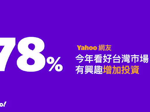 Yahoo奇摩股市公布2024「投資理財行為大調查」！近8成有興趣增加投資