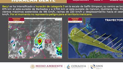 ‘Beryl’ amenaza al Caribe: Se convierte en huracán categoría 3