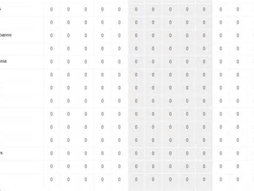 Resultados Euroliga, jornada 32: horarios, TV, partidos y clasificación