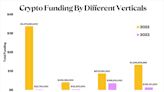 Crypto Winter Led to 91% Plunge in VC and Other Investments for January