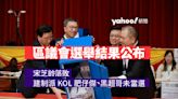 區議會選舉｜選舉結果 宋芝齡落敗 建制派 KOL 「黑超哥」鎩羽