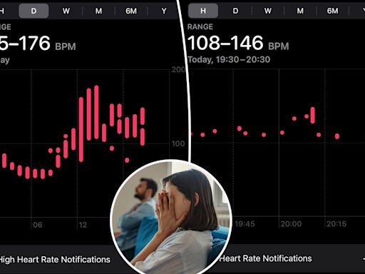 I tracked my heart rate during my breakup using Apple Watch — it got really intense