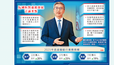 金管局評估部分虛銀快收支平衡 撥備大升因基數低 阮國恒：貸款風險可控