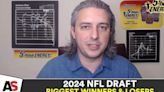 Top 5 Winners & Losers of the 2024 NFL Draft