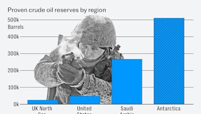 How Russia sparked fears of an oil grab in British Antarctic territory