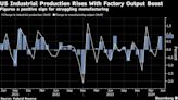 US Industrial Output Rises More Than Forecast in Broad Advance