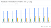 FactSet Research Systems Inc (FDS) Reports Solid Growth in Q2 2024 Earnings