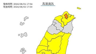 台北 台東連飆36°C高溫15縣市警戒 午後山區雷雨