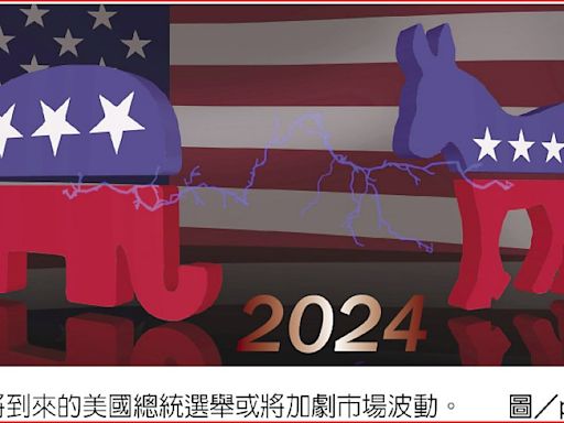 為美國大選的可能結果 做好準備 - A6 名家評論 - 20240708