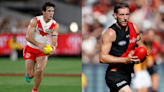 How to watch today's Sydney Swans vs Essendon Bombers AFL match: Livestream, TV channel, and start time | Goal.com Australia