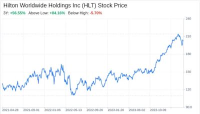 Decoding Hilton Worldwide Holdings Inc (HLT): A Strategic SWOT Insight