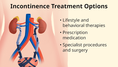 Controlling Incontinence: What Are My Treatment Options?