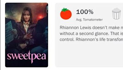 The Five Best New 100% Critic Score Shows You Should Be Watching