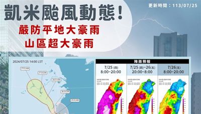 快訊／2日颱風假結束！台中市26日正常上班課 僅和平區停班課
