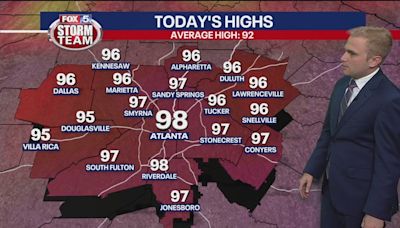 Weather Alert: Record-breaking heat possible for Sunday in metro Atlanta