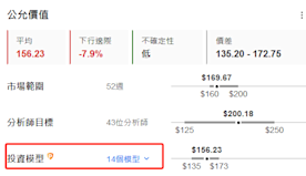 比特幣回升65000美元上方 “減半”事件受中東衝突影響 比特幣...