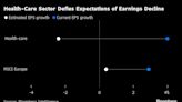 Novo’s Supply Crunch, Germany’s Pain: EMEA Earnings Week Ahead