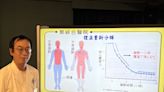 預防手術體溫過低 用「這」利器開刀不再冷吱吱 - 自由健康網