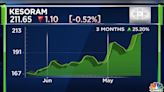 Kesoram Industries Q1 Result | Net loss widens to ₹62 crore, revenue declines 12% - CNBC TV18