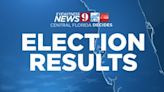 SEE: 2022 Midterm election results