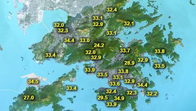 天氣｜下午錄得34.2度高溫追平紀錄 天文台料晚上部分時間多雲