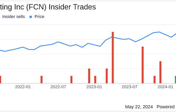 Insider Sale: Chief Human Resources Officer Holly Paul Sells Shares of FTI Consulting Inc (FCN)