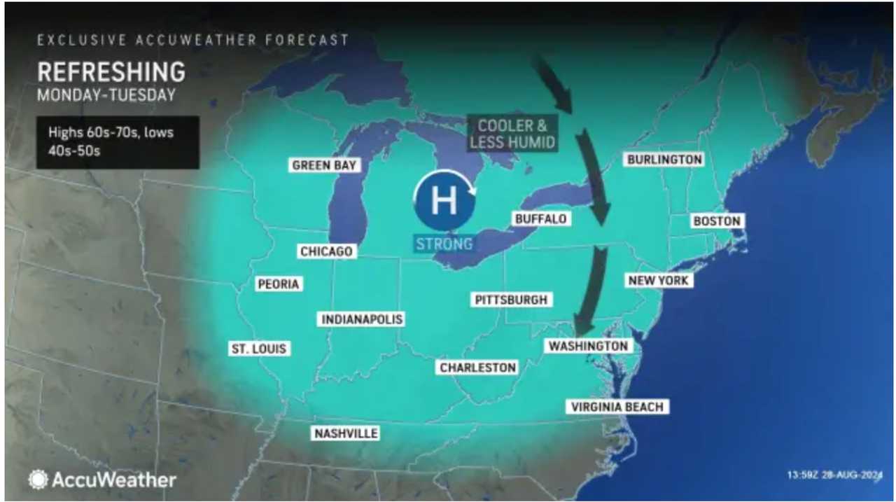 Scattered Storms Will Be Followed By Change In Weather Pattern: Here's Labor Day Forecast