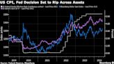 Asia Traders ‘Setting Alarms’ For Double-Whammy Fed Day