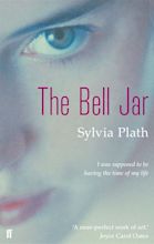 Esther greenwood. "The Bell Jar" and Esther's Depression. 2022-10-28 (2023)