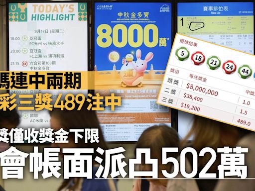 六合彩結果兩期攪珠5個號碼相同 3獎489注中 馬會帳面派凸502萬