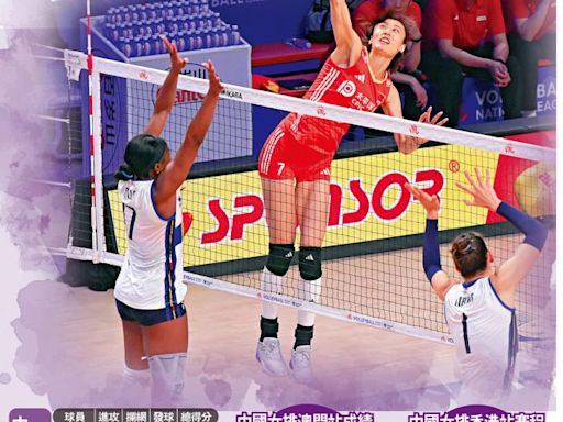 ﻿世界女排聯賽/中國女排6．11轉戰香港站