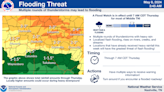 Nashville area weather updates: Tornado warnings issued; flash flooding a concern