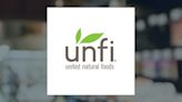 United Natural Foods, Inc. (NYSE:UNFI) Receives Consensus Rating of “Reduce” from Analysts