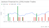 Insider Buying at Jackson Financial Inc (JXN): EVP and CFO Don Cummings Acquires Shares