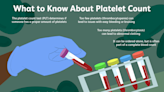 Why Platelet Count Matters