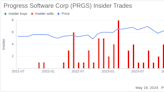 Insider Sale: EVP/GM App & Data Platform John Ainsworth Sells 30,631 Shares of Progress ...