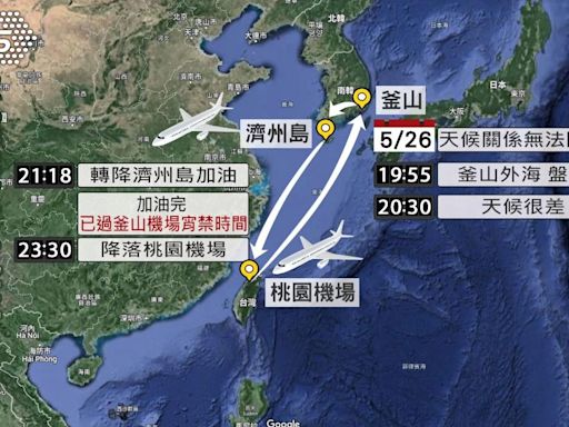 多花18小時！「飛機壞+天候差」金門返台卡關│TVBS新聞網