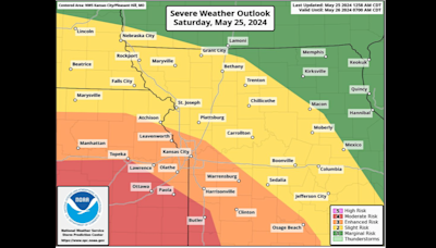 Strong storms headed for KC over Memorial Day weekend. Is a tornado possible?